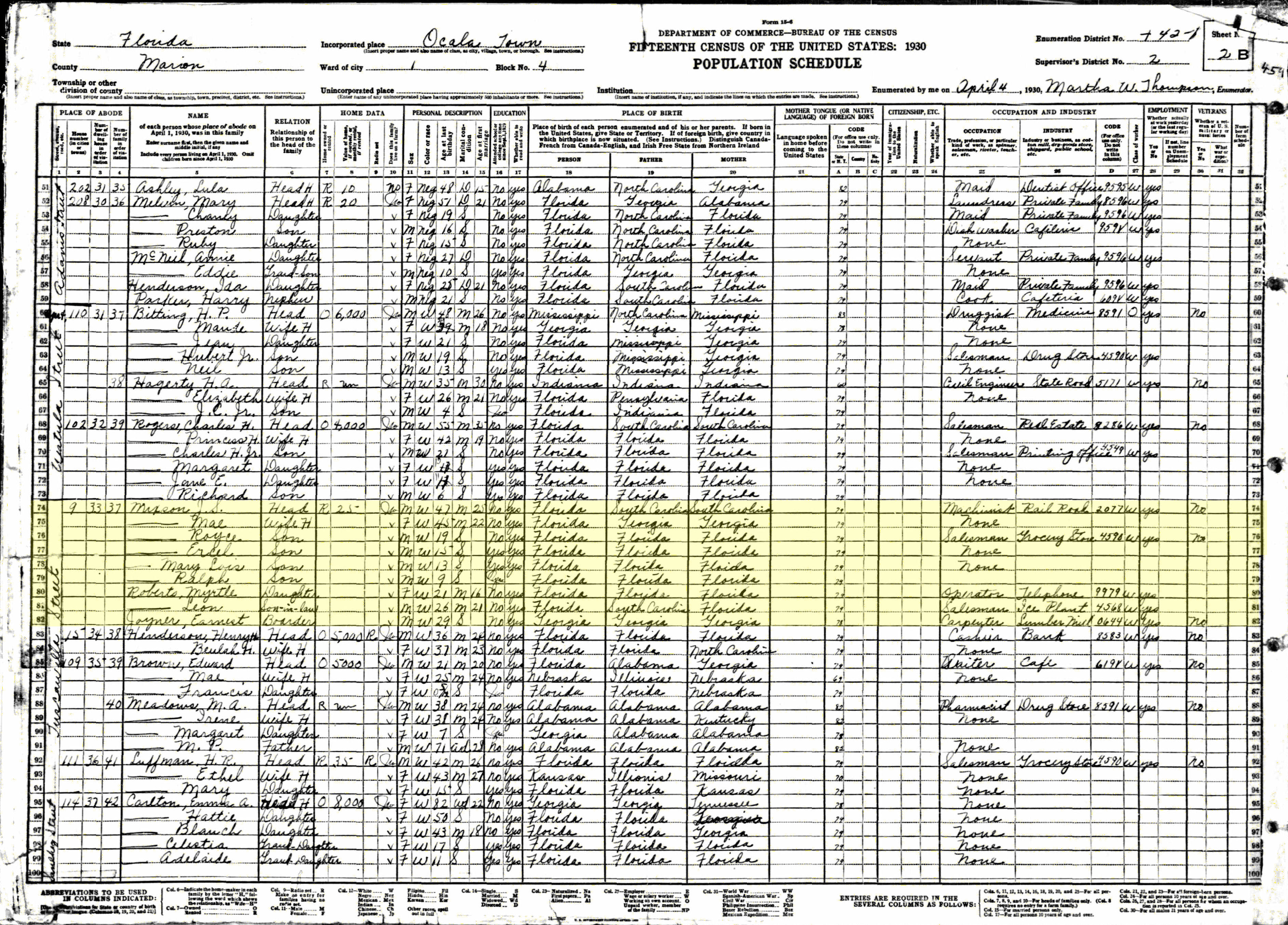 Census 1910